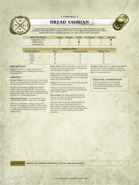 dread saurian warscroll.